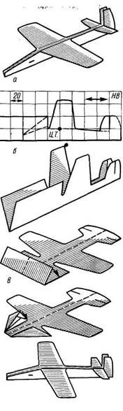 74
